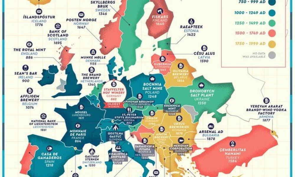 Ελληνικές επιχειρήσεις μέσα στις αρχαιότερες της Ευρώπης